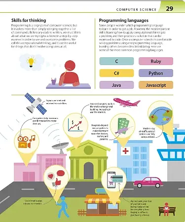 Help Your Kids with Computer Science - фото 8