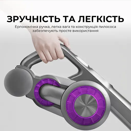 Бездротовий пилосос Jimmy JV85 PRO - фото 4