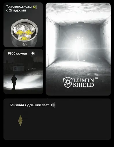 Сверхмощный ручной фонарь Nitecore TM9K Pro 9900лм 510м Type-C (6 режимов) - фото 10