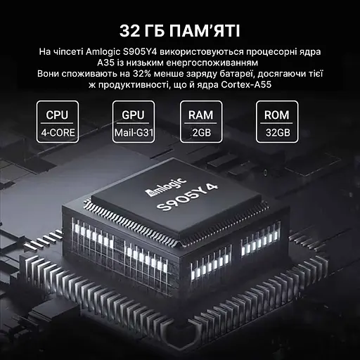 HOMATICS 4K TV Stick 2/32Gb Amlogic S905Y4 Google TV 12 4K HDR з голосовим пошуком, ліцензований Netflix, Смарт ТВ стік - фото 6