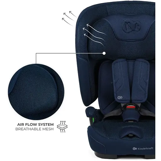 Автокрісло Kinderkraft Fix2Go i-Size Navy (KCFI2GO0NAV0000) - фото 11