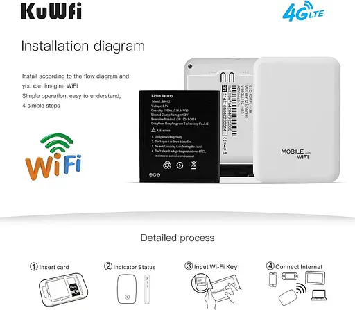 Мобільний маршрутизатор KuWFi WLAN з SIM-картою, 4G LTE бездротовий модем Pocket WiFi, 4G - фото 6