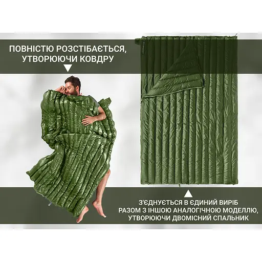 Спальний мішок із натуральним пухом Naturehike CW295 CNK2300SD013 Зелений - фото 10