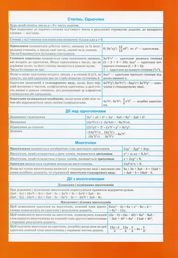 Алгебра в таблицях і схемах. 7-11 класи - фото 3