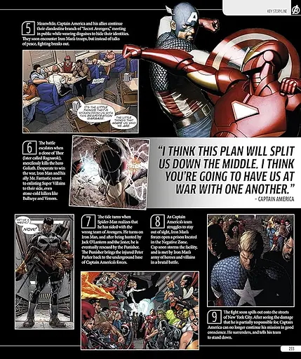 Marvel the Avengers Encyclopedia - фото 5