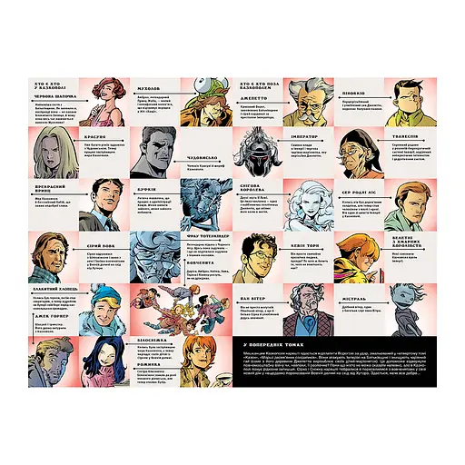 Комікс Казки. Книга 9. Сини Імперії - Білл Віллінґем Видавництво РМ (9786178426910) - фото 2