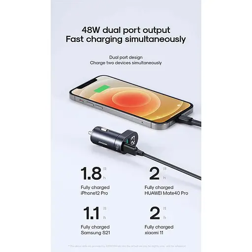 Автомобильный Зарядный адаптер JOYROOM Intelligent 2-port LED Fast Car Charger C-A17 - фото 8