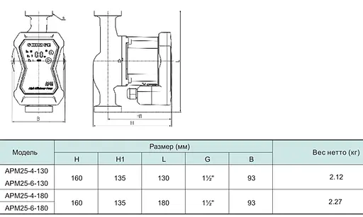 Циркуляційний насос Shimge APM 25-6-180 - фото 3