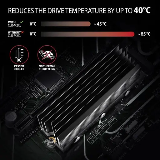 Радиатор з пасивним охолодженням для накопичувачив AXAGON CLR-M2XL heatsink for M.2 SSD - фото 2
