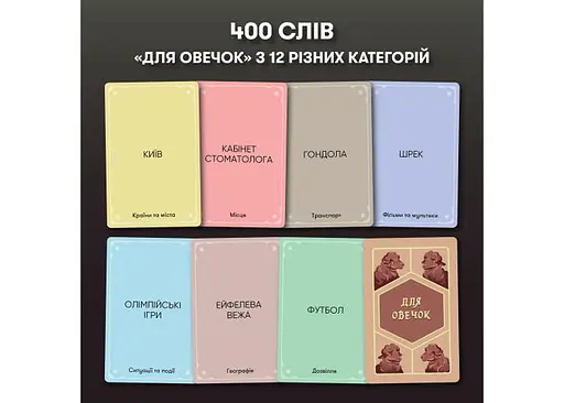 Настольная игра Оrner Волк в овечьей шкуре (укр.) (orner-2764) - фото 5