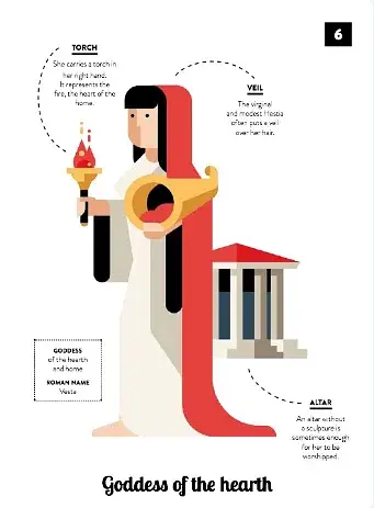 Greek Gods and Heroes - фото 5