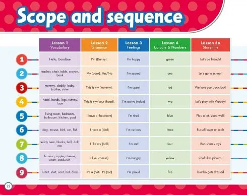 My Disney Stars and Friends. Level 1. Student's Book with eBook and Digital Resources - фото 2