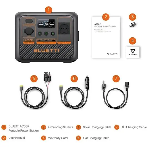 Зарядная станция BLUETTI AC50P  - фото 4
