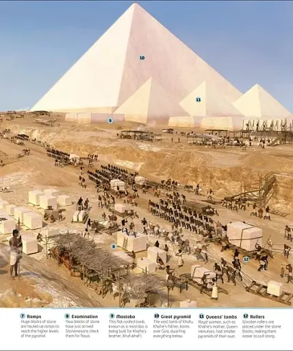 Incredible History. Lost Worlds Brought Back to Life - фото 5