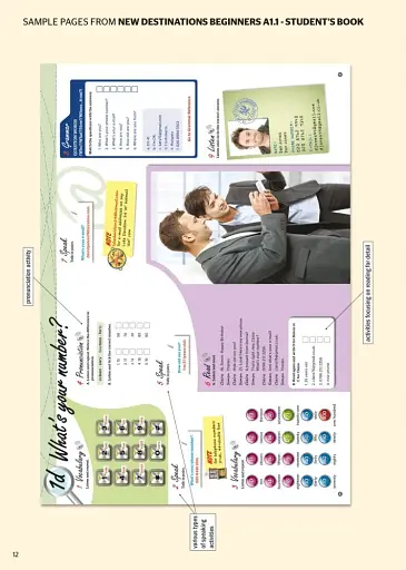 New Destinations Beginners A1.1 Student's Book with Culture Time for Ukraine - фото 8