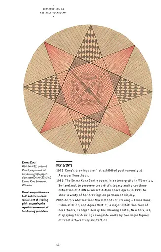 Abstract Art - фото 9