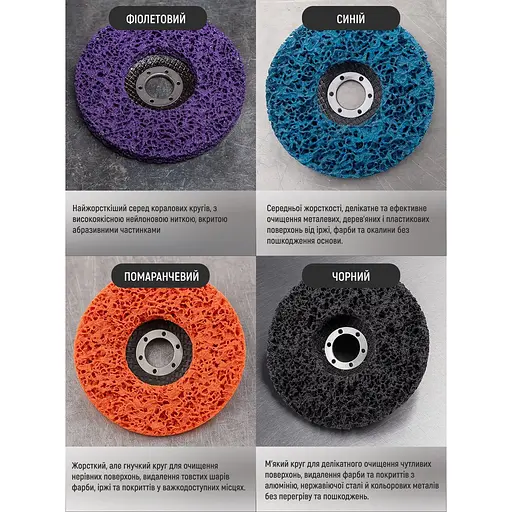 Круг зачисний Alloid Building Tools корал середньої жорсткості 125х22.2 мм (SD-125223) - фото 9