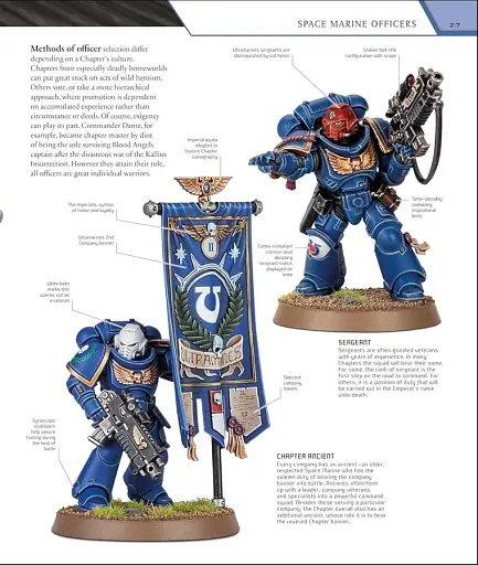 Warhammer 40,000. The Ultimate Guide - фото 4