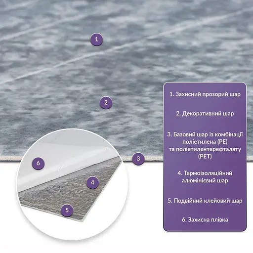 Самоклеящаяся стеновая PET плитка 600х300х2мм SW-00002875 - фото 2