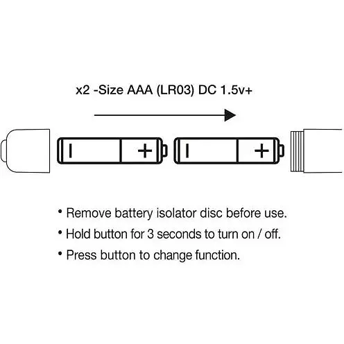 Вібратор Rocks Off RO-140mm Prism Rainbow - фото 4