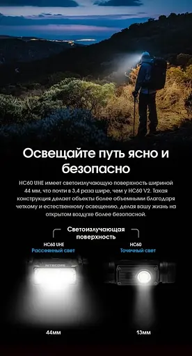 Налобный фонарь Nitecore HC60 UHE USB Type-C 1600лм (10 режимов) с белым и красным светом - фото 6