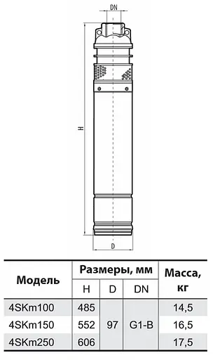 Свердловинний насос Sprut 4SKm 150 з пультом керування 15 м кабелю - фото 4