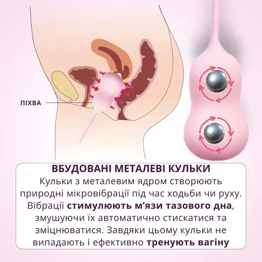 Віброкуля I’MCUM VibraTrainer для тренування м'язів тазового дна Рожевий (IM-KGE206) - фото 4