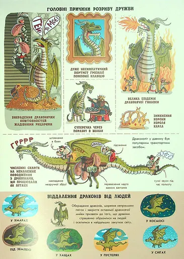 Факти та перекази : Факти та перекази про драконів - фото 5