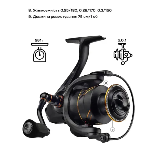 Катушка Brain Apex 20’ 4000 5 1BB - фото 8