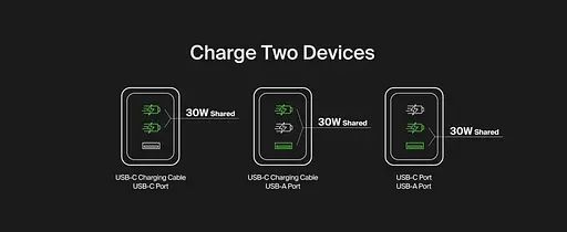 Павербанк Belkin Blue 20 000 mAh / 20 Вт (BPB024HQBL) - фото 6