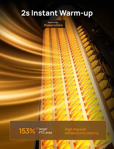 Тепловентилятор Xiaomi Dreo 25м2 2000Вт срібний - фото 9