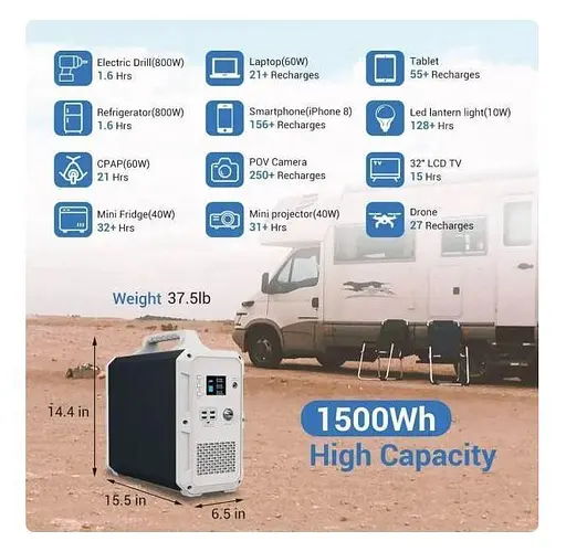 Зарядна станція Bluetti EB150 1500WH (1000 - 1200W) блакитна - фото 9