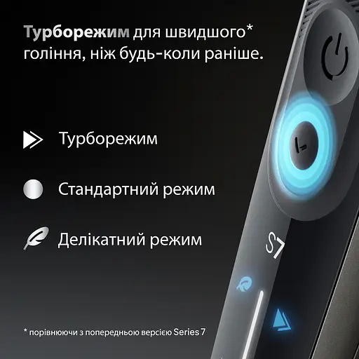 Электробритва Braun 72-C1200s Flex Wet&Dry Series 7 (00000055865) - фото 4