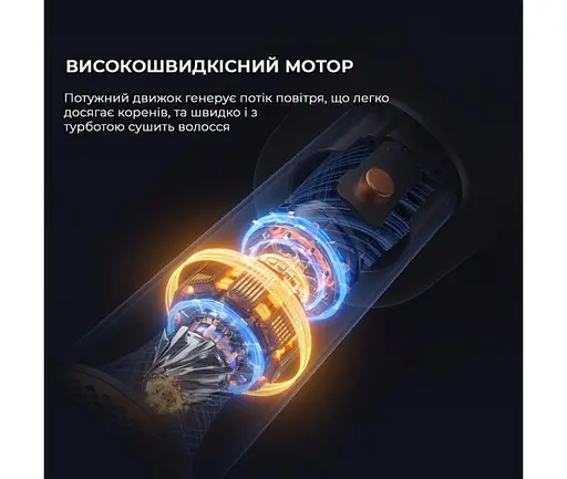 Фен Xiaomi Jimmy F7 с сенсорным экраном белый - фото 6