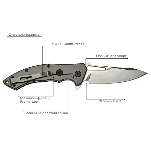 Нож Skif Shark II SW Black - фото 8