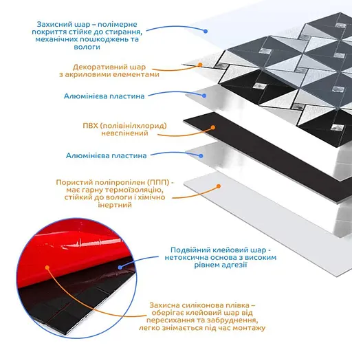 Самоклеюча алюмінієва плитка 300x300x3 мм Чорно-срібна зі стразами SW-00001773 - фото 2