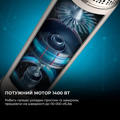 Стайлер CECOTEC Bamba CeramicCare 14in1 AirGlam Champagne (CCTC-00252) - фото 5