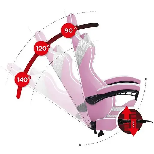 Комп'ютерне крісло Huzaro Force 4.7 Pink (тканина) - фото 4
