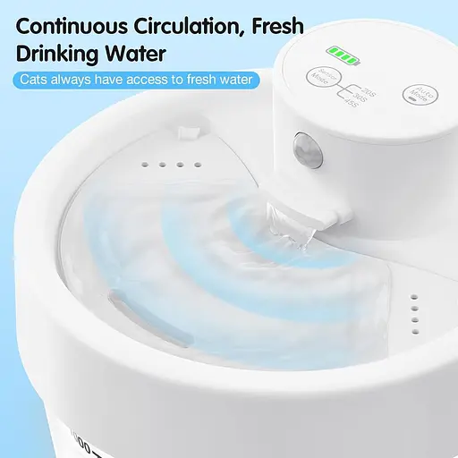 Фонтан з водою для кішок, фонтанчики для кішок для пиття, що перезаряджаються, автоматичний дозатор води для кішок - фото 2