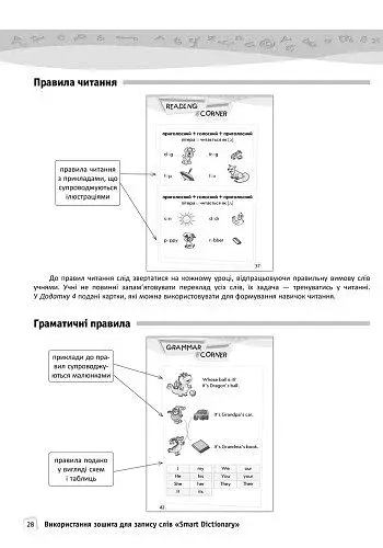 Англійська мова. 1 рівень. Методичний посібник для вчителя. Enjoy English - фото 3