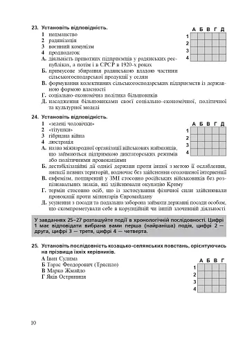 Історія України. Тестові завдання у форматі НМТ - 2025 - фото 9