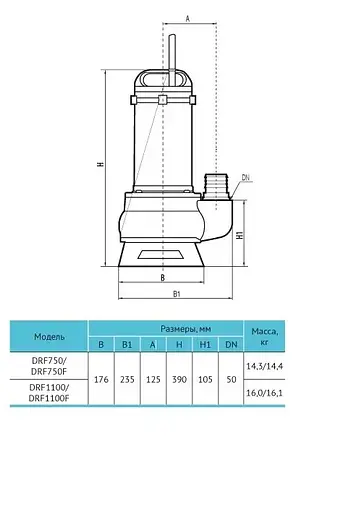 Дренажно-фекальний насос Rudes DRF 1100F - фото 4