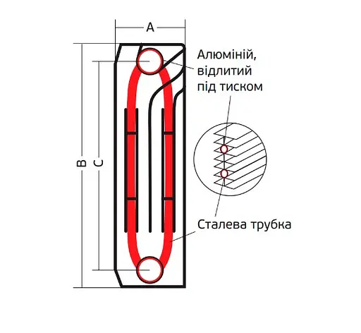 Радіатор біметалічний Koer 100 Bimetal-500 ROYAL (KR4957) - фото 2