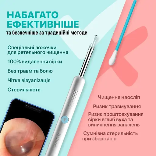 Пристрій для видалення вушної сірки з камерою з отоскопом Bebird X0 1080P Black - фото 5