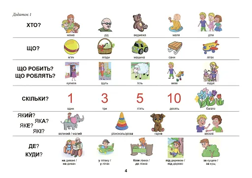 Іграшки. Тата і Тото відповідають на запитання: посібник для дітей 6–7 років - фото 5