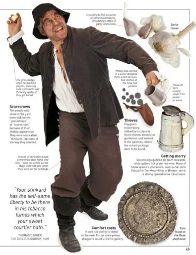 Eyewitness. Shakespeare - фото 5