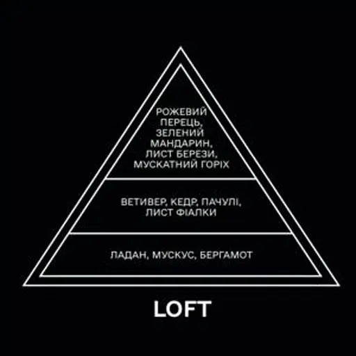 Картридж для аромадифузора Hurricane Loft (139595) - фото 3