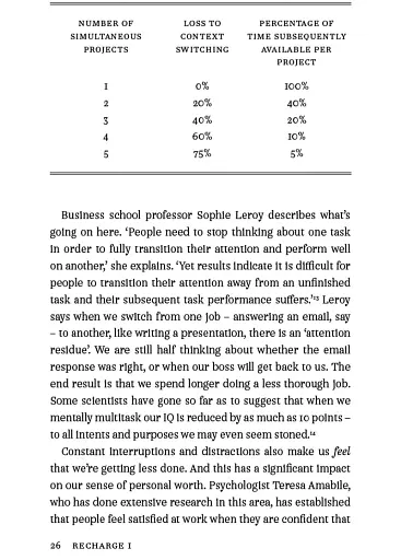 The Joy of Work: 30 Ways to Fix Your Work Culture and Fall in Love with Your Job Again - фото 15