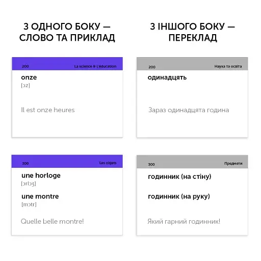 Французька (500) розмовна - фото 2