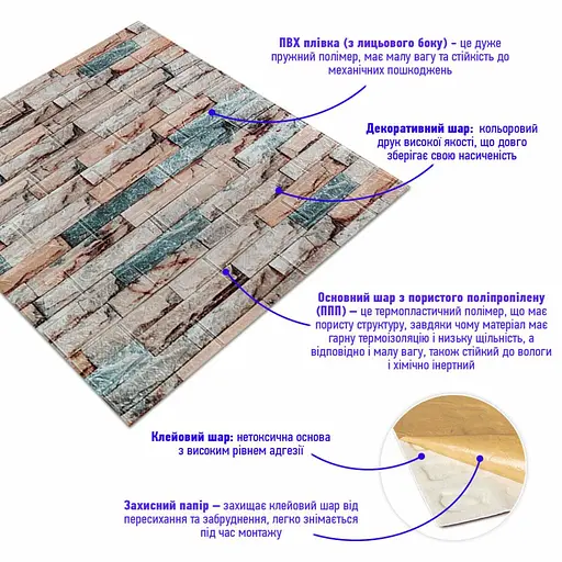 Панель стеновая 700х770х3мм Мрамор цветной SW-00001897 - фото 2